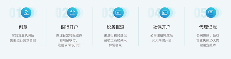 深圳市工商企業(yè)年檢網站系統(tǒng)（深圳寶安網上營業(yè)執(zhí)照申請條件）